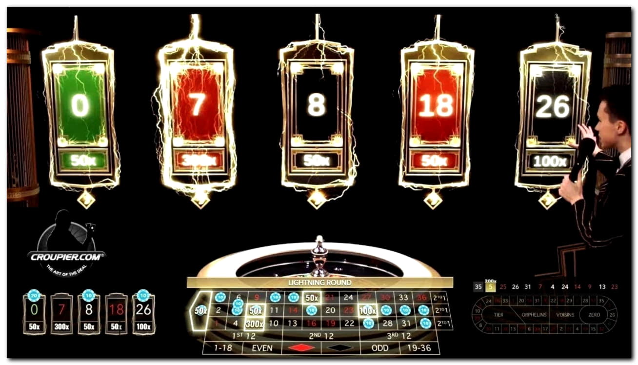 €545 Free Casino Chip at Wunderino Casino