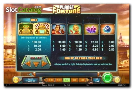 195 Free casino spins at Gate777 Casino