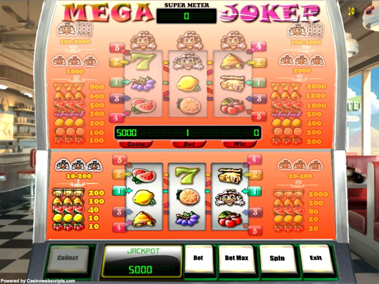 195% No Rules Bonus! at Winorama Casino