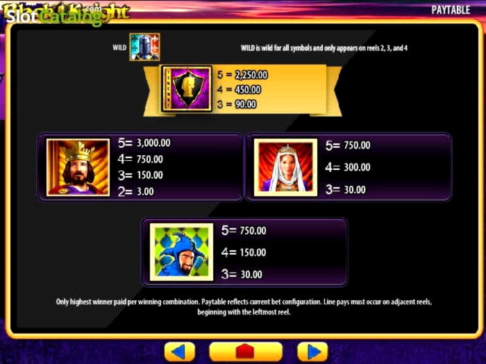 935% Casino match bonus at Reeltastic Casino