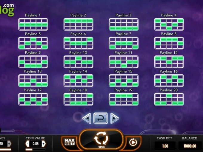 ?$2200 no deposit casino bonus at CasiPlay Casino