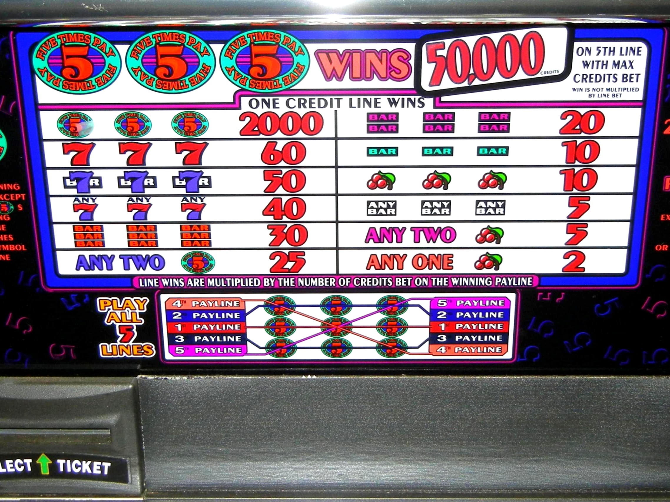 280 Free Spins at Dunder Casino