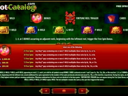 455% Signup casino bonus at Wunderino Casino