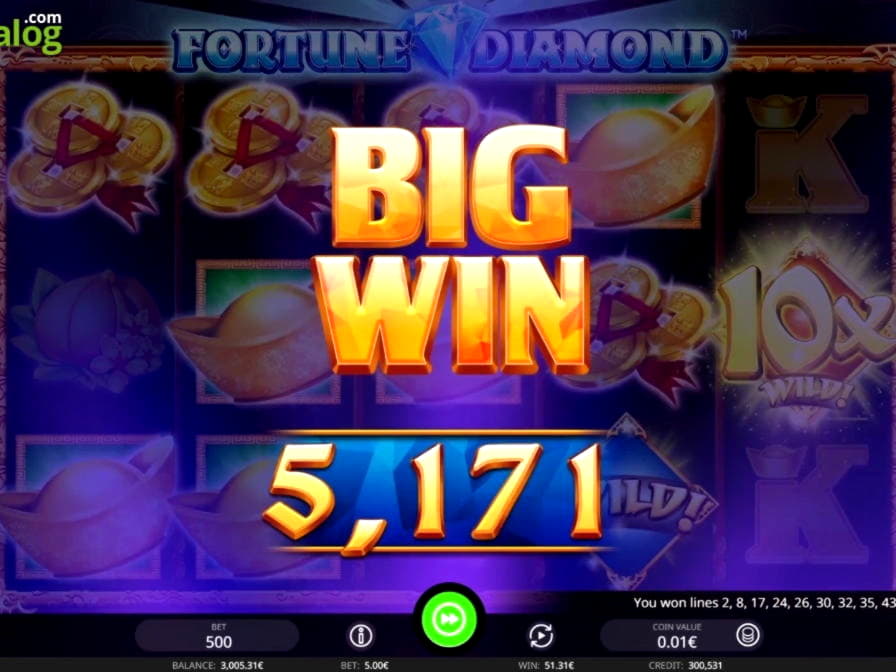 800% Match at a Casino at Dunder Casino