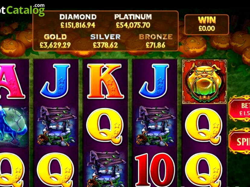 ?$915 NO DEPOSIT BONUS CODE at Winorama Casino