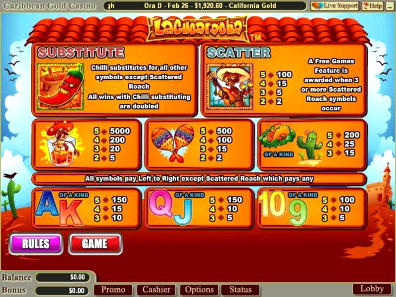 
</p>
<div class='heateorSssClear'></div><div  class='heateor_sss_sharing_container heateor_sss_horizontal_sharing' data-heateor-sss-href='https://newzealandcasinobonuses.com/coupon/625-free-chip-at-karamba-casino-43441/'><div class='heateor_sss_sharing_title' style=