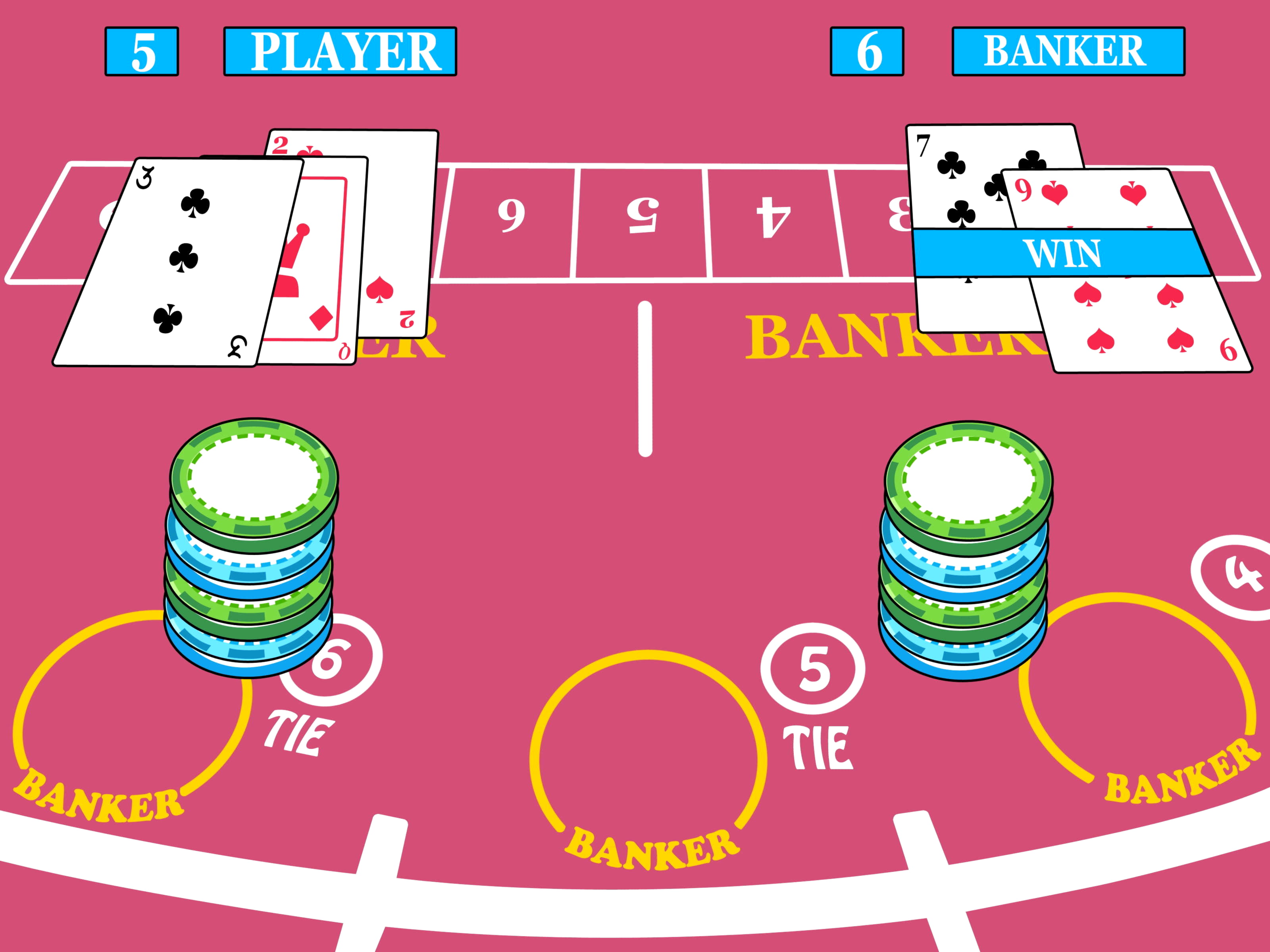 ?$290 Free Casino Tournament at Malina Casino