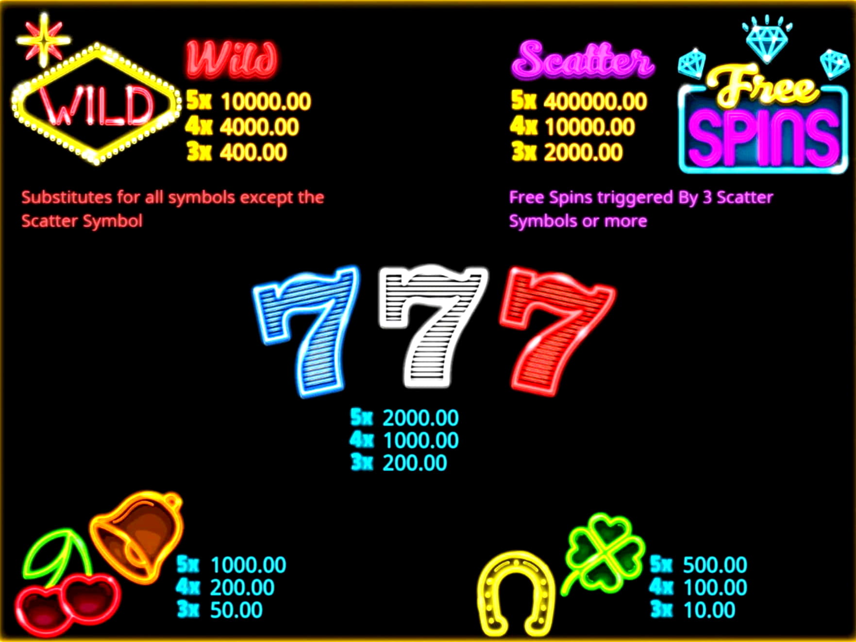 Eur 77 Tournament at Jackpot City Casino