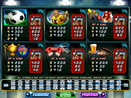 330% Match at a Casino at Malina Casino