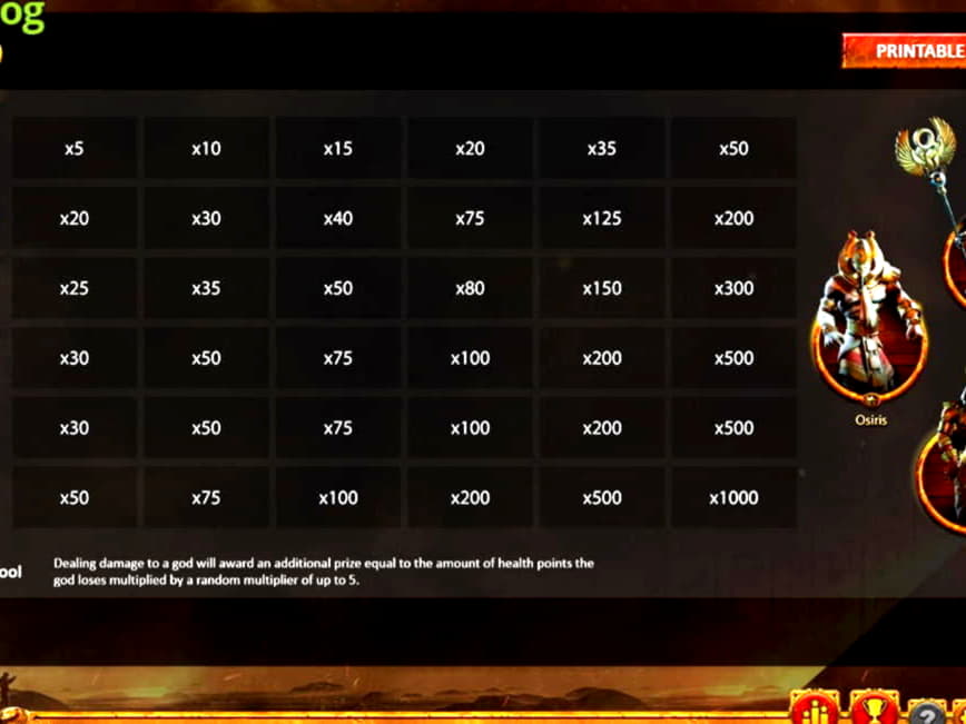 ?330 Online Casino Tournament at Mobile Bet Casino