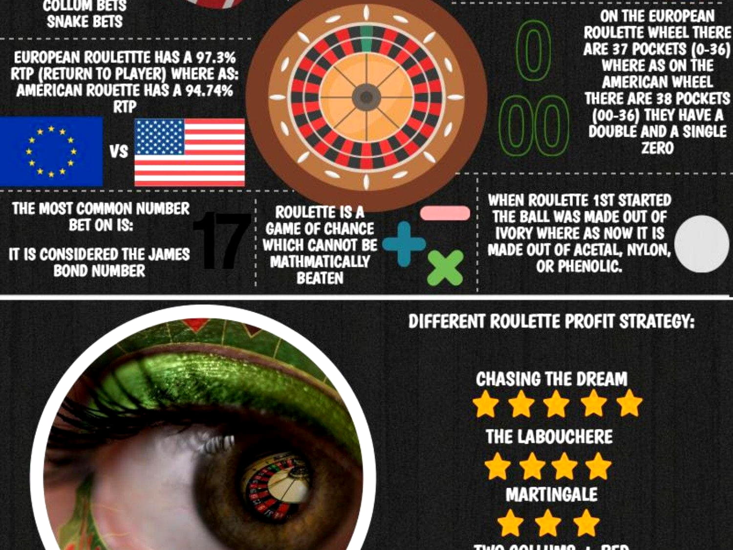 66 Free spins at Jelly Bean Casino