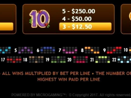 ?$460 Free Casino Chip at Omni Casino