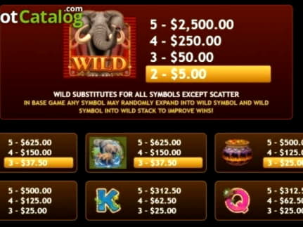 ?$700 Mobile freeroll slot tournament at Slots Heaven Casino