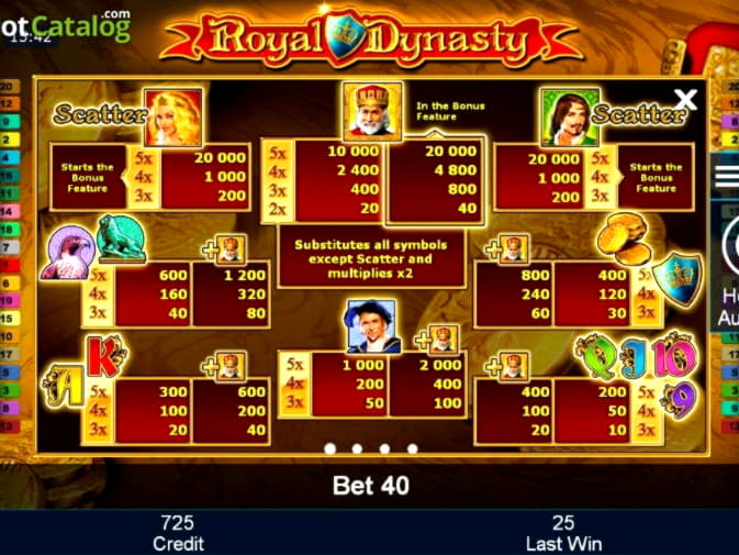 EUR 480 Daily freeroll slot tournament at Quatro Casino