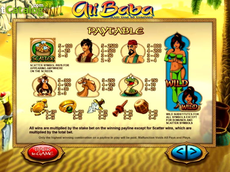 275% Signup casino bonus at Gate777 Casino