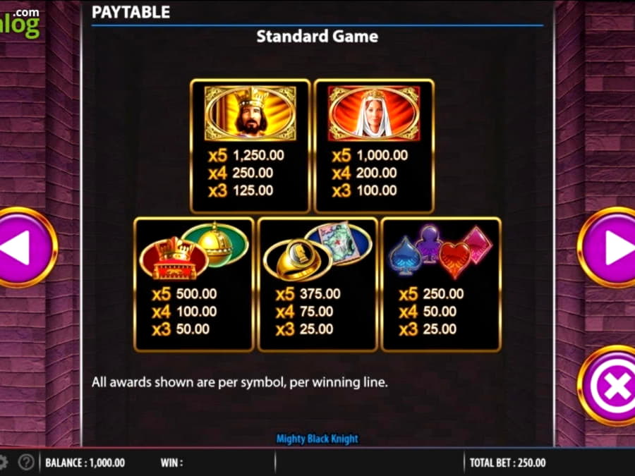 490% First deposit bonus at bWin Casino