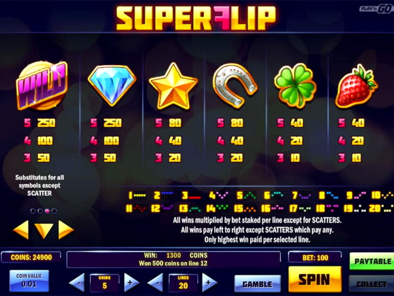 570% Deposit match bonus at YoYo Casino