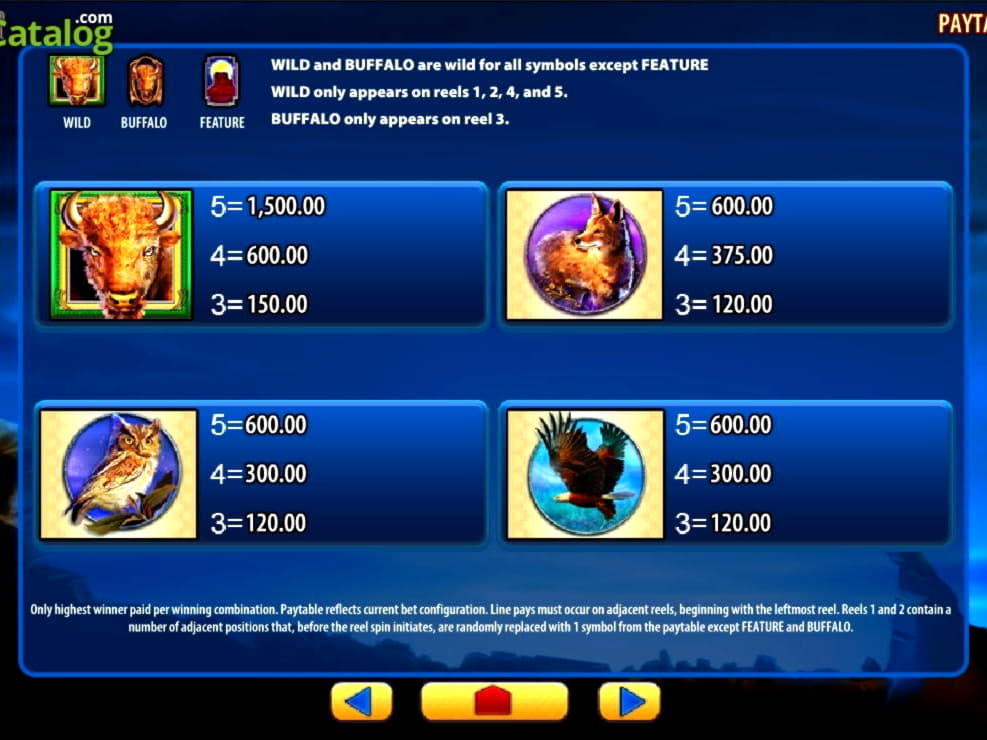 880% Deposit Match Bonus at bWin Casino