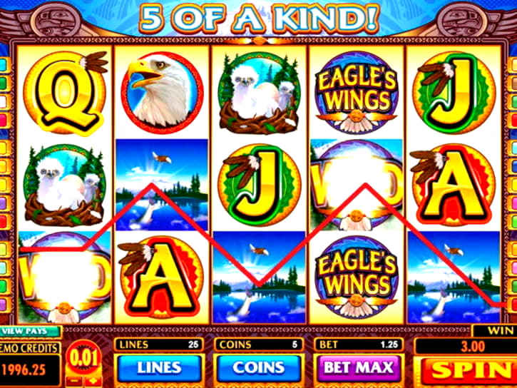 ?$460 Online Casino Tournament at Dunder Casino