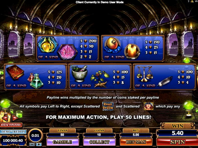830% Signup Casino Bonus at Mobile Bet Casino