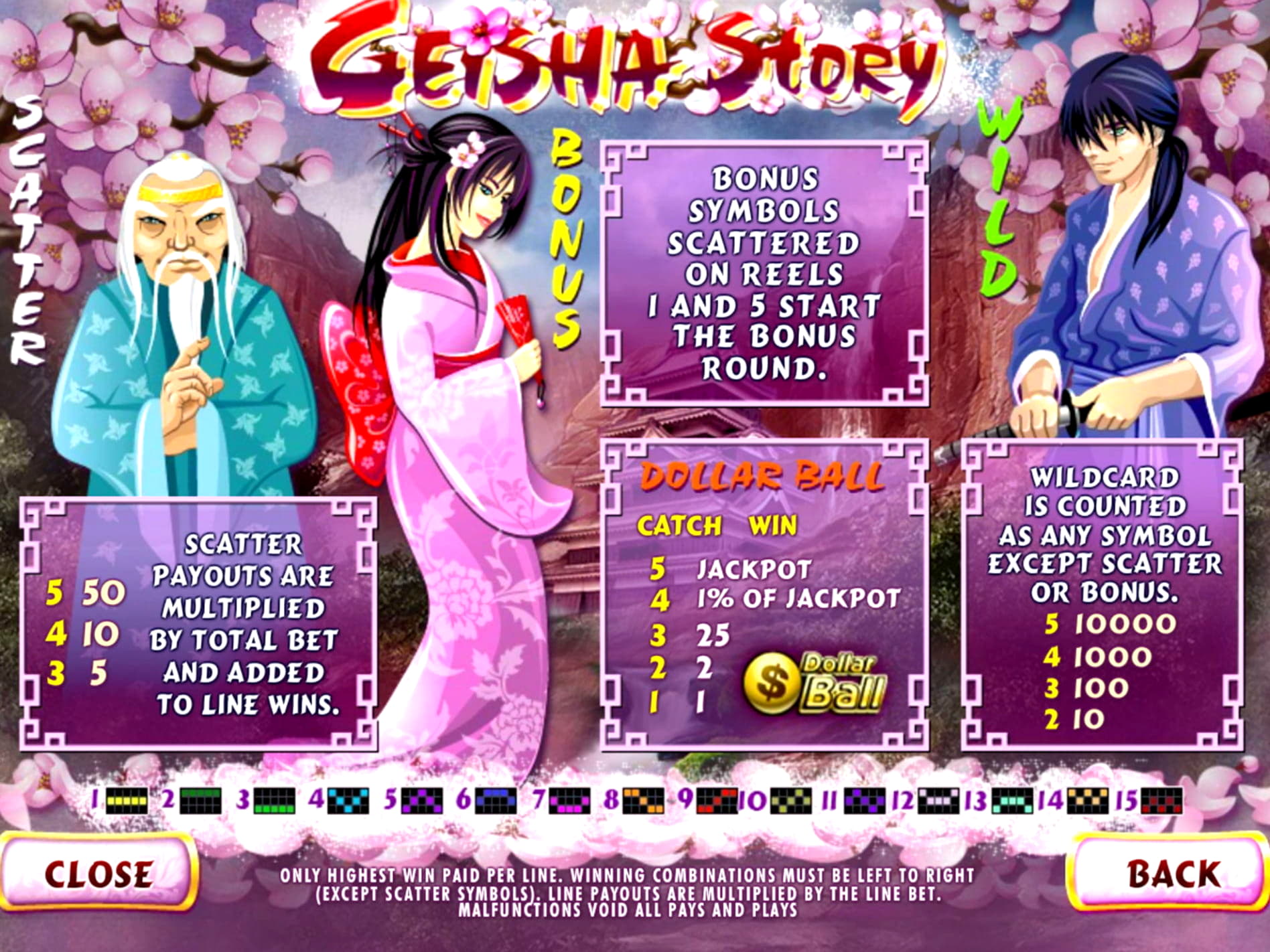 EUR 225 FREE Chip Casino at Trada Casino
