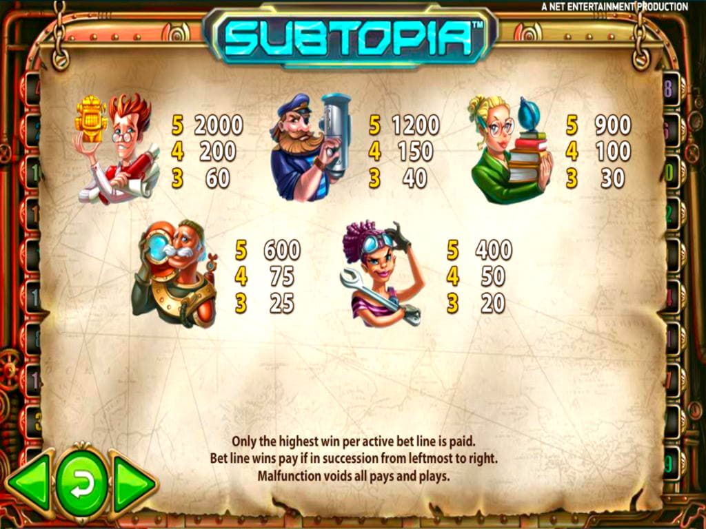 EUR 3485 No Deposit Bonus at Trada Casino