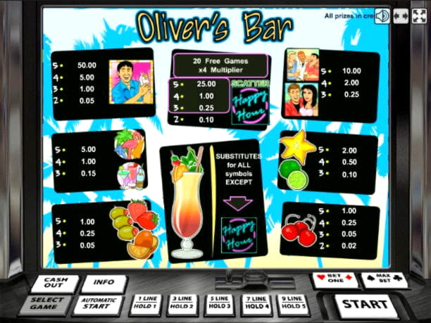 ?$4510 No Deposit Bonus at Rizk Casino