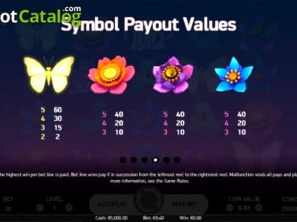 EURO 195 FREE Chip Casino at Slots Heaven Casino