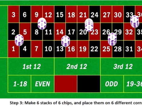 EURO 22 Casino tournaments freeroll at Quatro Casino