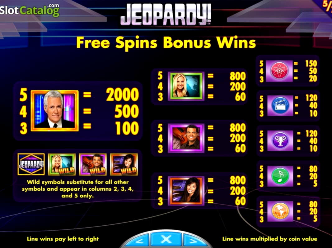 Eur 3805 No deposit at Karamba Casino