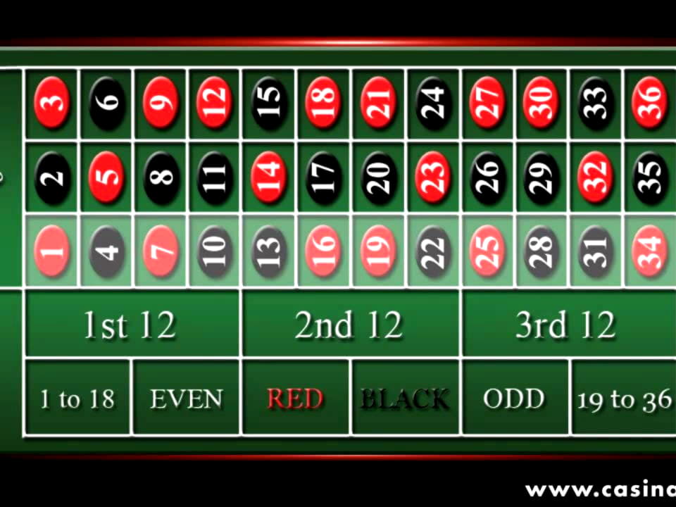 
</p>
<div class='heateorSssClear'></div><div  class='heateor_sss_sharing_container heateor_sss_horizontal_sharing' data-heateor-sss-href='https://newzealandcasinobonuses.com/coupon/270-mobile-freeroll-slot-tournament-at-d-47746/'><div class='heateor_sss_sharing_title' style=