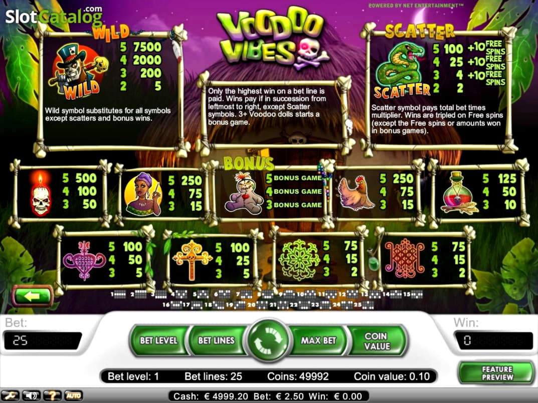 EUR 805 No deposit bonus casino at Trada Casino