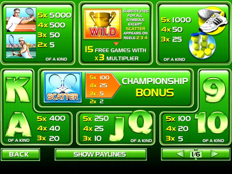 190 Loyalty Free Spins! at Rizk Casino