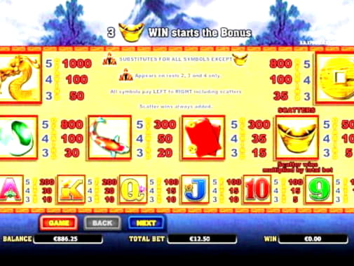 $440 Daily freeroll slot tournament at Reeltastic Casino