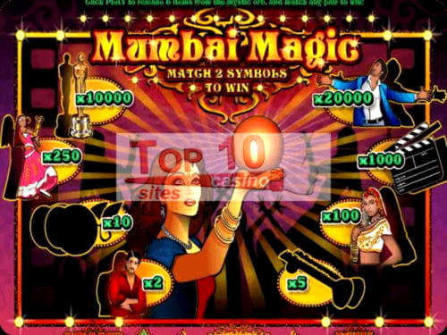 130 free casino spins at CasiPlay Casino
