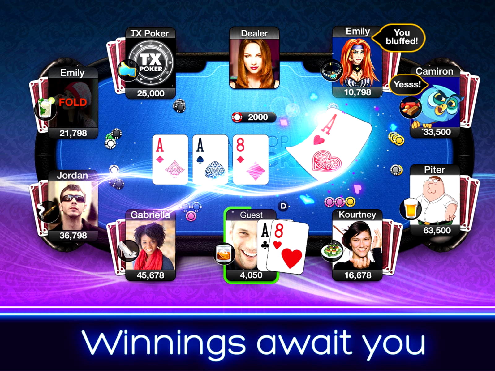 Eur 365 Free casino chip at Rizk Casino