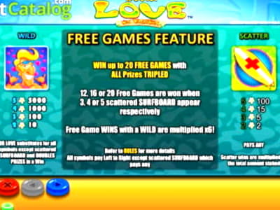 $2490 NO DEPOSIT BONUS at Casimba Casino