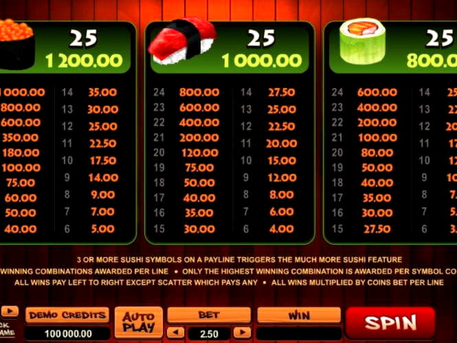 975% Casino match bonus at YoYo Casino