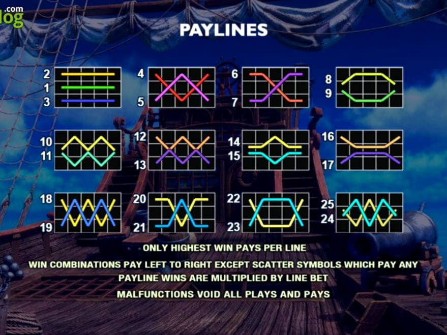 225 free spins casino at YoYo Casino