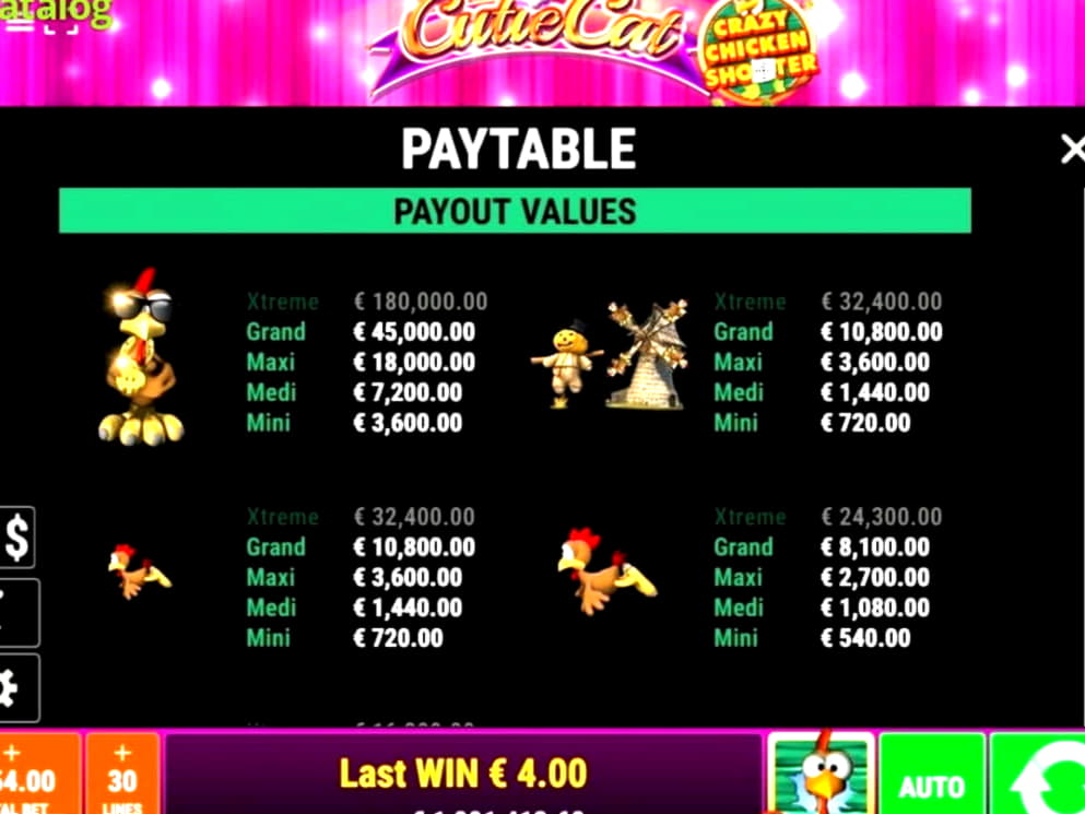 300% Match bonus at Dunder Casino