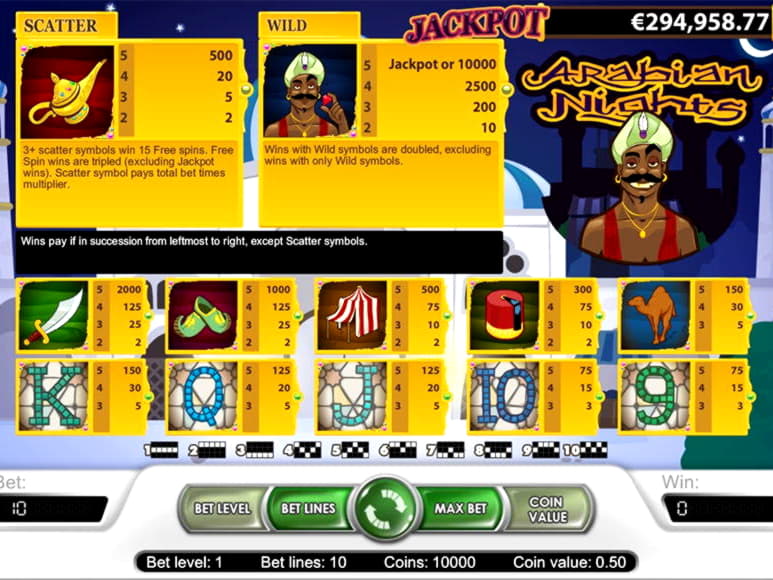EUR 655 Tournament at Dunder Casino