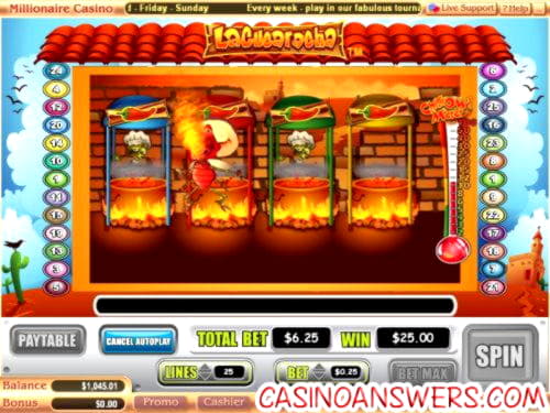 EUR 940 Casino Tournament at Dunder Casino