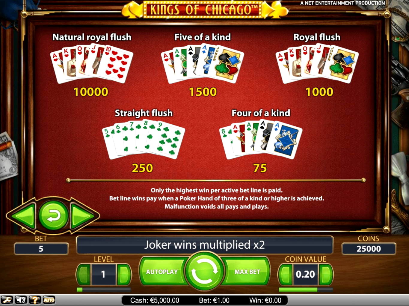 $435 Free chip casino at Quatro Casino