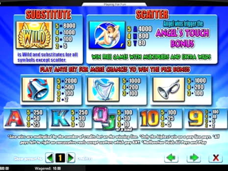 EURO 240 free chip casino at Omni Casino