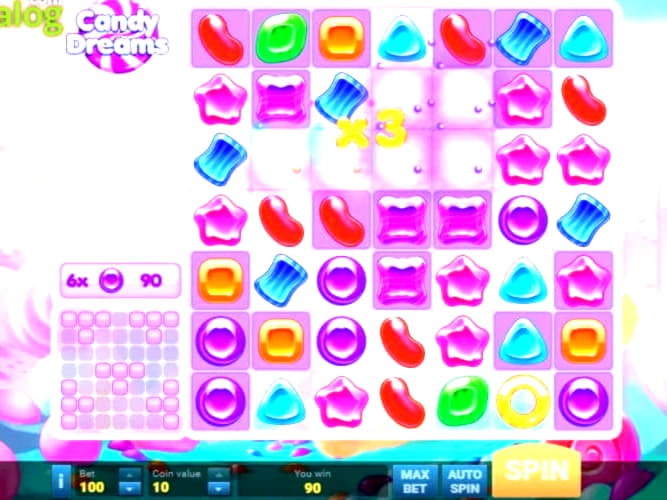 ?880 Mobile freeroll slot tournament at bWin Casino