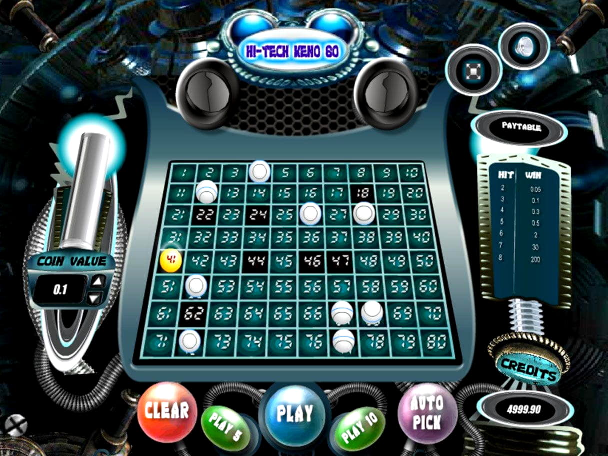 860% Welcome Bonus at Dream Dubai Casino