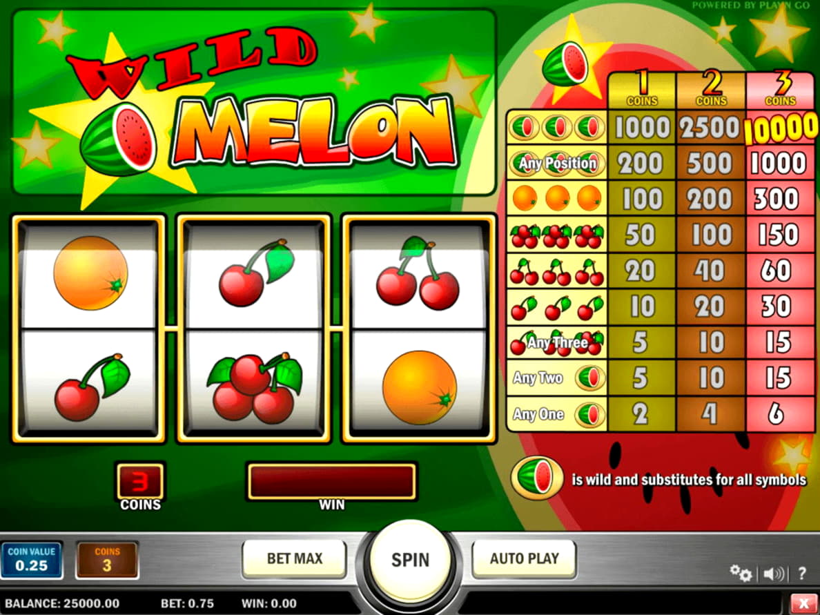760% No Rules Bonus! at Casimba Casino