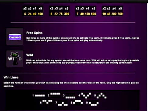EURO 455 FREE CHIP at Rizk Casino