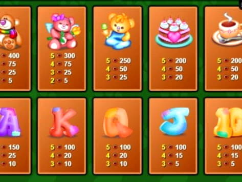 ?3755 No Deposit Bonus at Party Casino