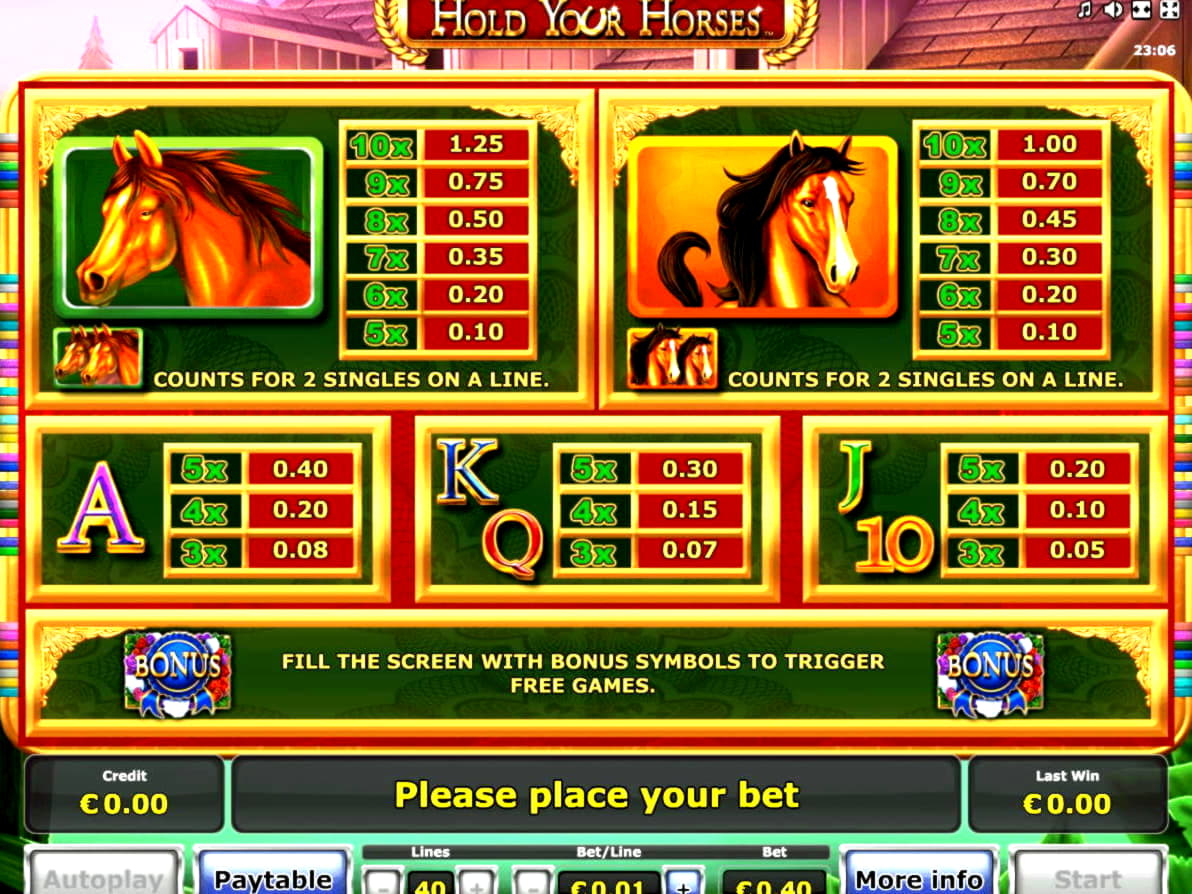 $725 Tournament at Party Casino